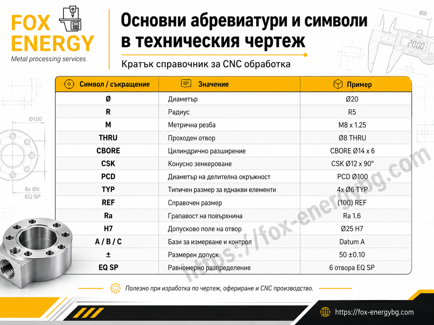 чертеж-cnc-обработка